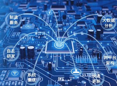 連接萬(wàn)物，智創(chuàng)未來(lái) MANTOO員工眼中的物聯(lián)網(wǎng)技術(shù)研發(fā)