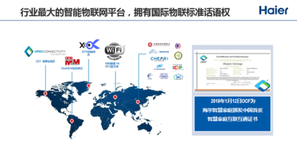 海爾趙峰 物聯網時代，互聯網與工業制造深度融合，IoT+AI賦能智慧家庭新生態